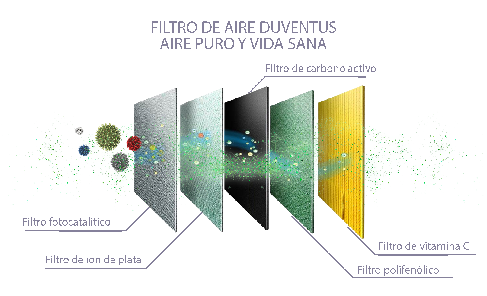 DUV-WeElementos_explosivo_filtros_particulas-16.png