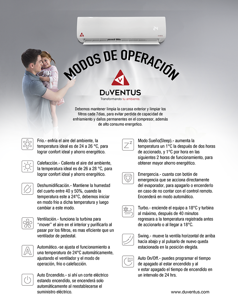 Modos_de_Operacion.png