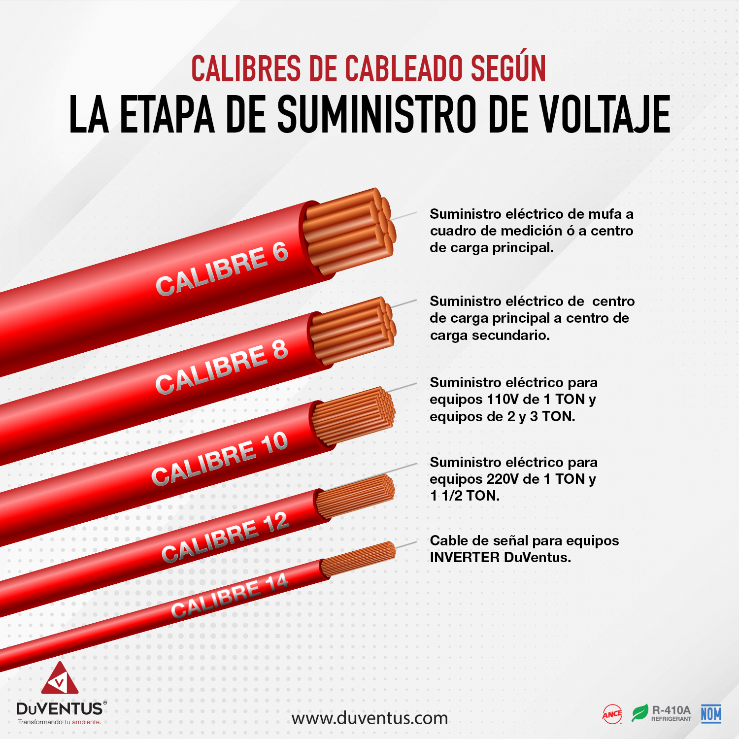 DUV-Calibres_de_cables.jpg